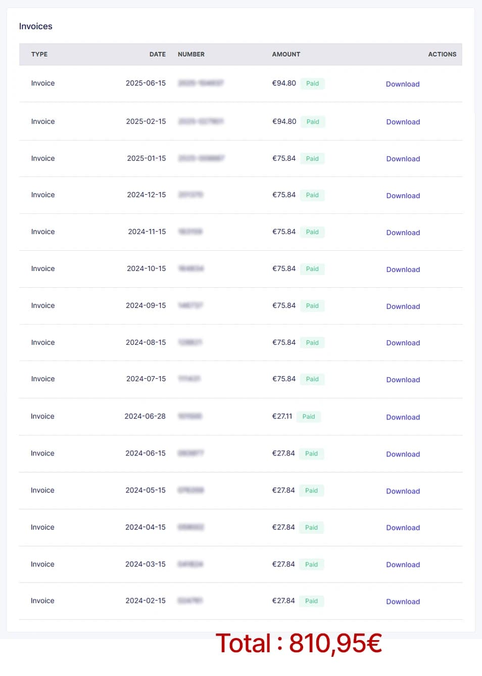 My real Weglot invoices